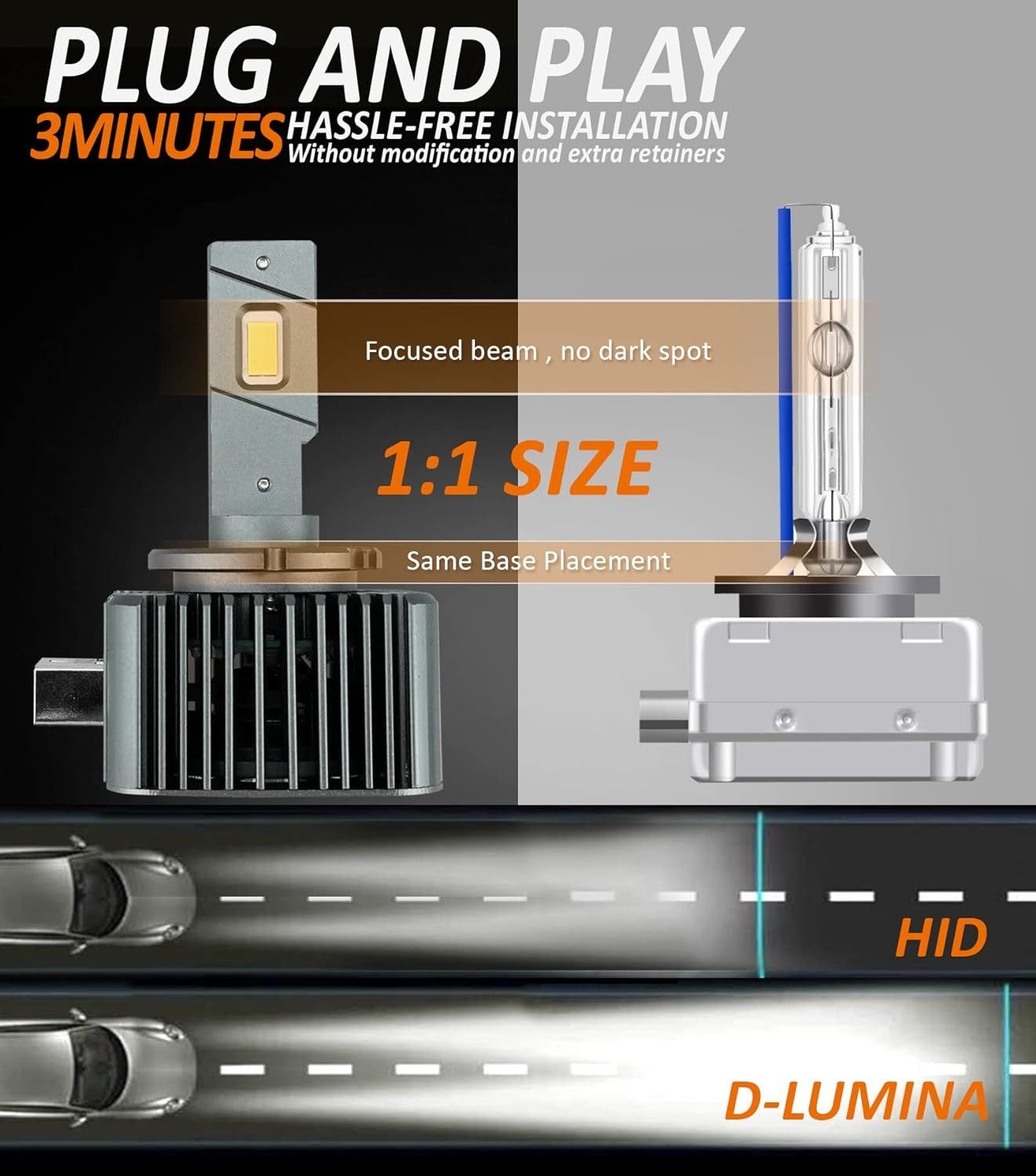products/666/d3s led sijalice.jpg - D3S - D3R SET 12000LM - CANBUS, ZAMENA ZA FABRICKE XENON SIJALICE - Xenon Svetla Beograd